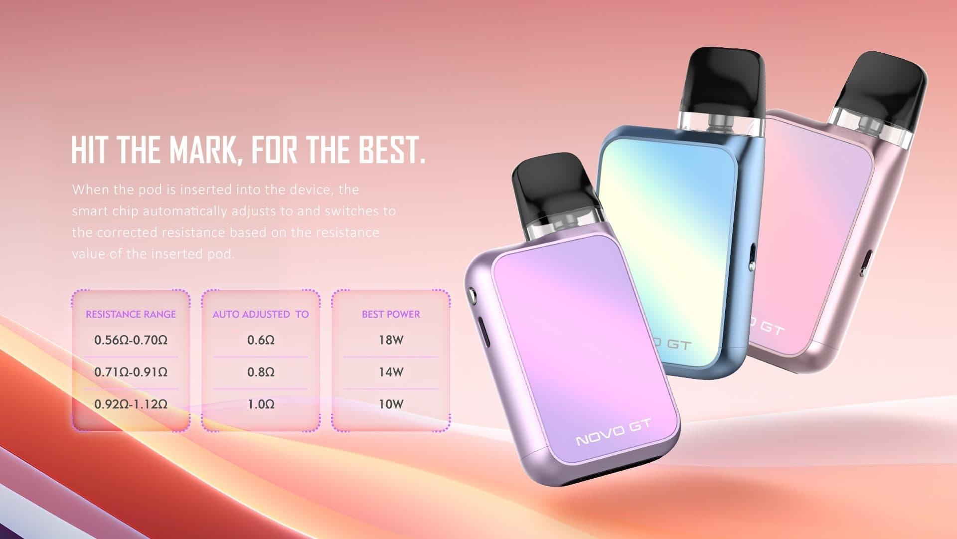 2025 Buyer Guide and Honest Review of IBvape e-zigaretten and ploom e cigarette for Flavor, Battery Life and Accessories