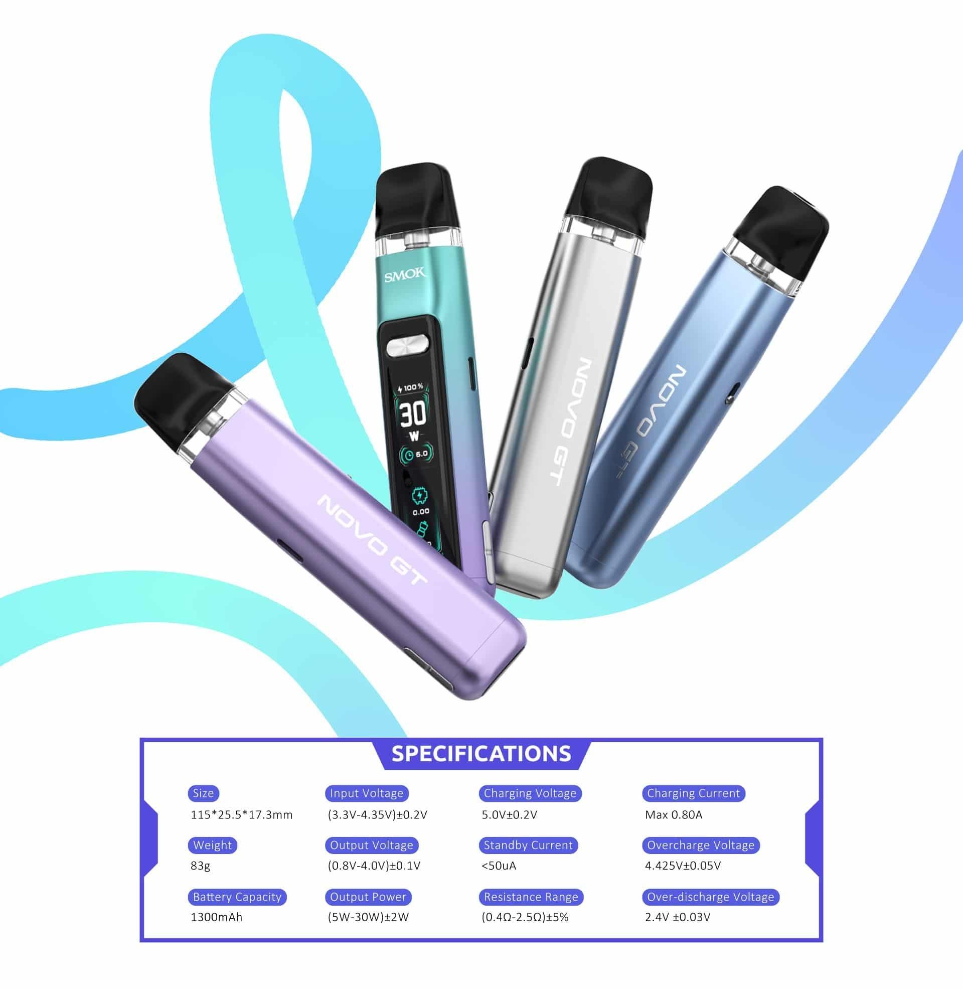 E-dym Insights Can You Carry E Cigarettes on a Plane Safely and Legally